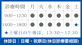 診療時間